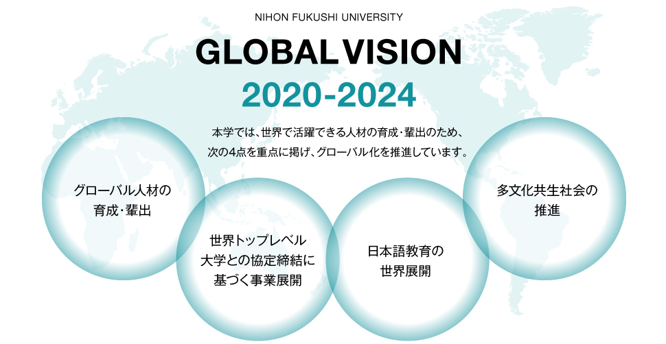日本福祉大学 グローバル化ビジョン 2020-2024