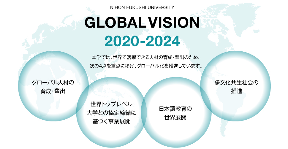 グローバル 日本福祉大学