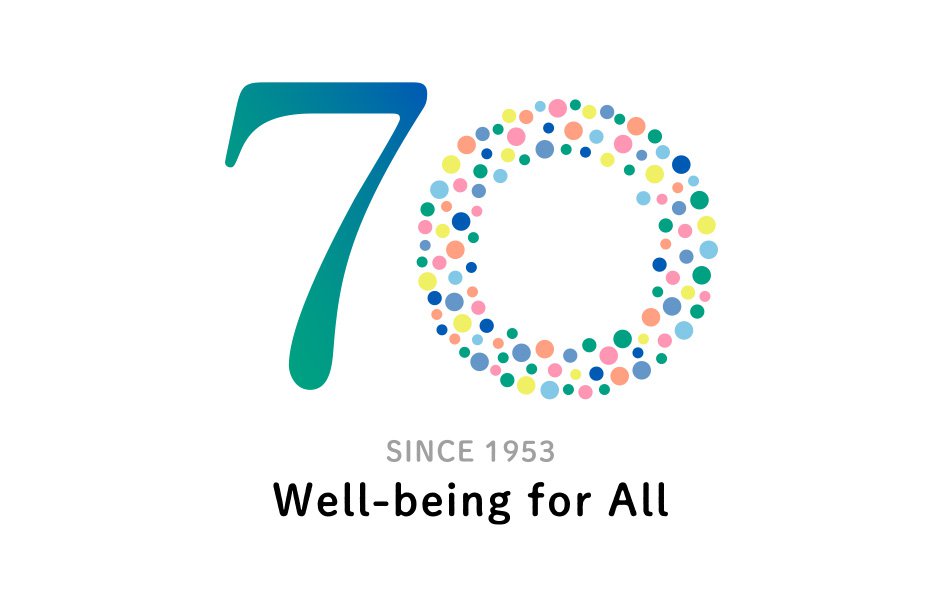 70 SINCE 1953 Well-being for All