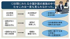 写真：プレゼン内容と発表の様子1