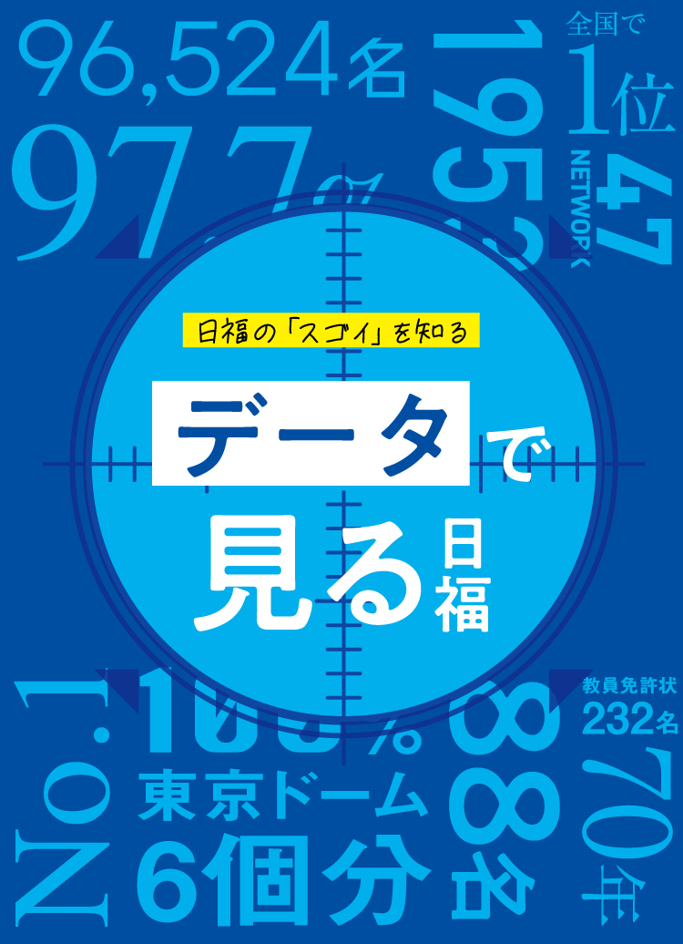 日福の「スゴイ」を知る データで見る日福