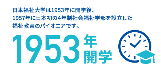 日本福祉大学は1953年に開学後、1957年に日本初の4年制社会福祉学部を設立した福祉教育のパイオニアです。1953年開学