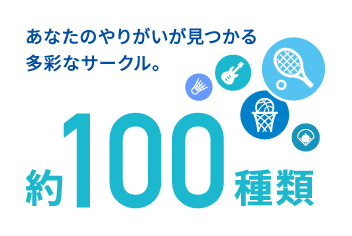 あなたのやりがいが見つかる多彩なサークル。約100種類