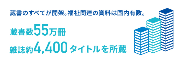 蔵書のすべてが開架。福祉関連の資料は国内有数。蔵書数55万冊、雑誌約4,400タイトルを所蔵