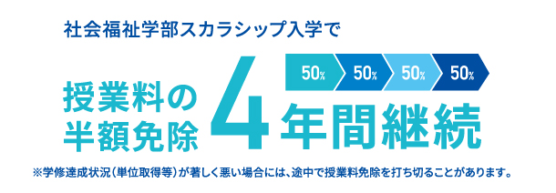 社会福祉学部スカラシップ入学で授業料の半額免除4年間継続