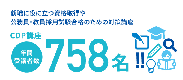 就職に役に立つ資格取得や公務員・教員採用試験合格のための対策講座CDP講座年間受講者数758名