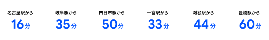 名古屋駅から16分 岐阜駅から35分 四日市駅から50分 一宮駅から33分 刈谷駅から44分 豊橋駅から60分