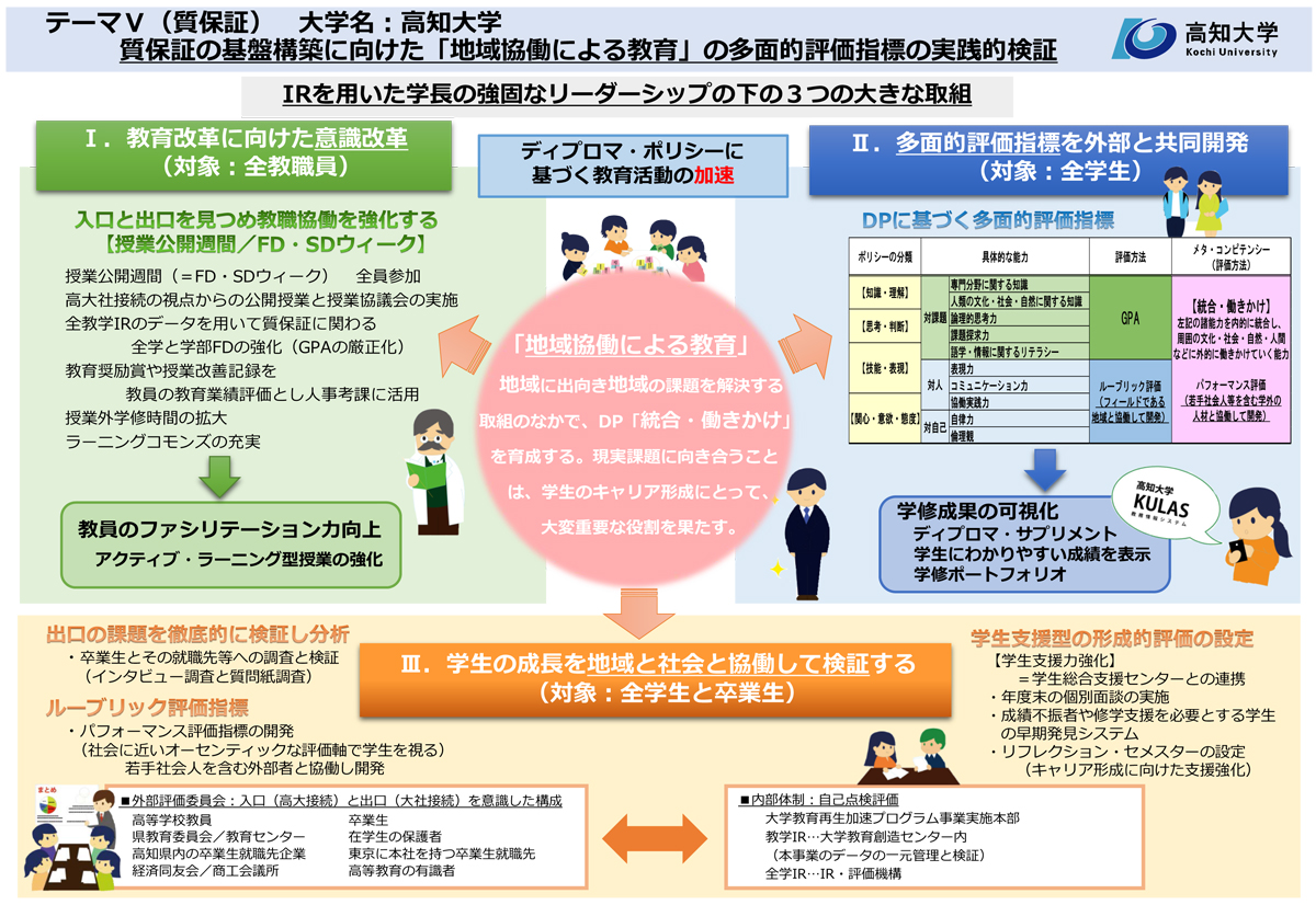 概要図