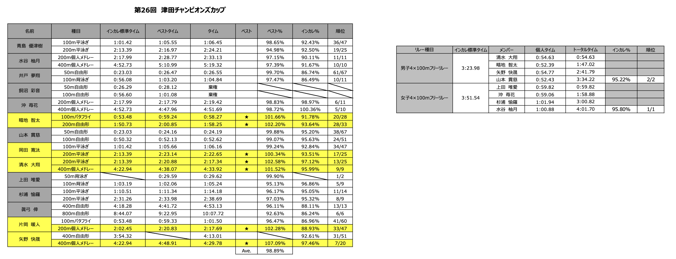 スクリーンショット 2026-05-18 13.34.27.png