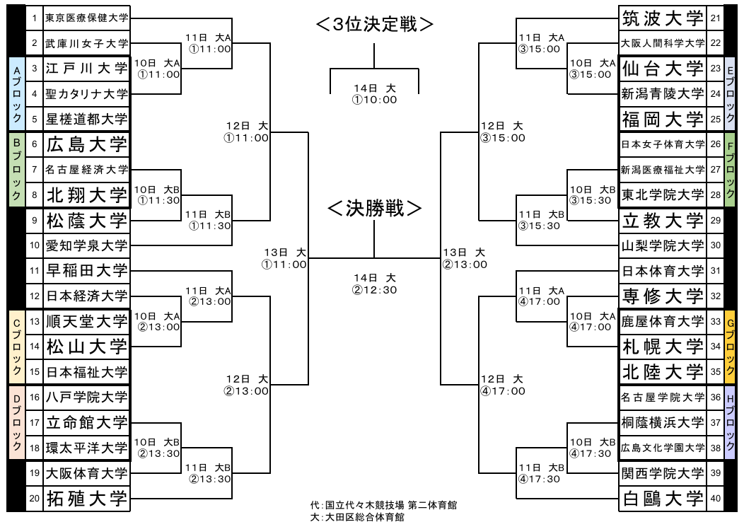 スクリーンショット 2025-11-14 112649.png