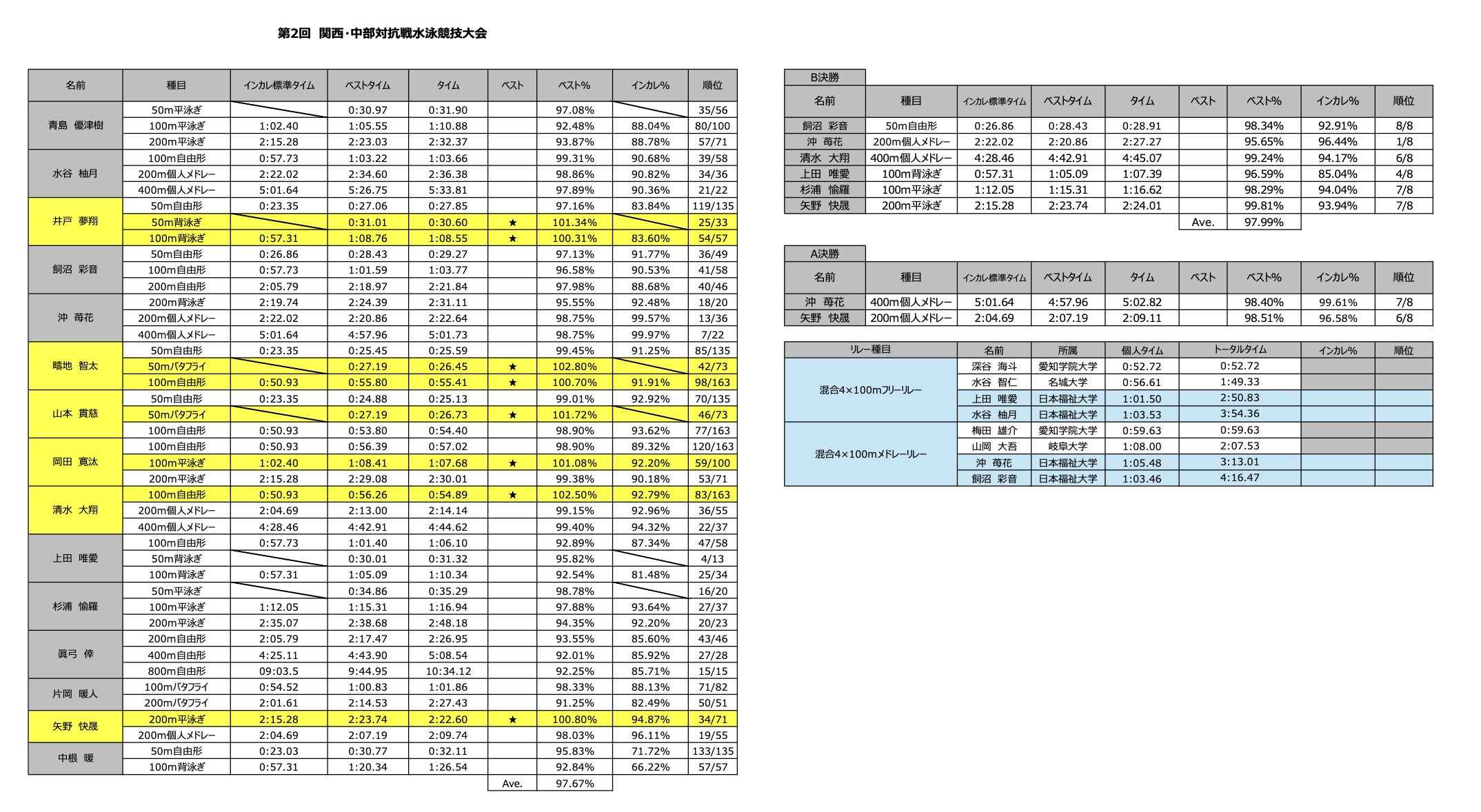 スクリーンショット 2026-05-18 14.26.07.png