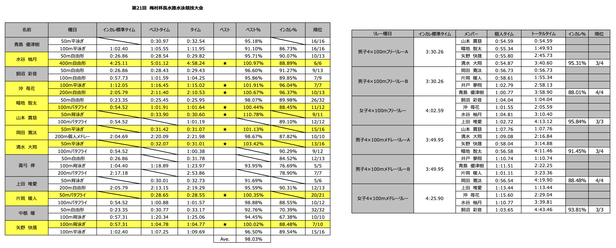 スクリーンショット 2026-05-18 14.40.59.png