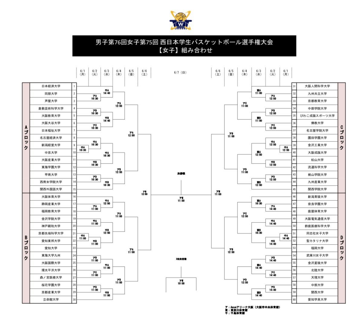 トーナメント.jpg