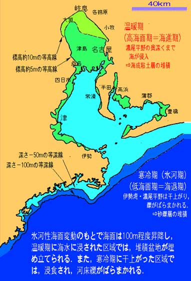 は 海面 変動 と 気象庁｜海洋の健康診断表 総合診断表