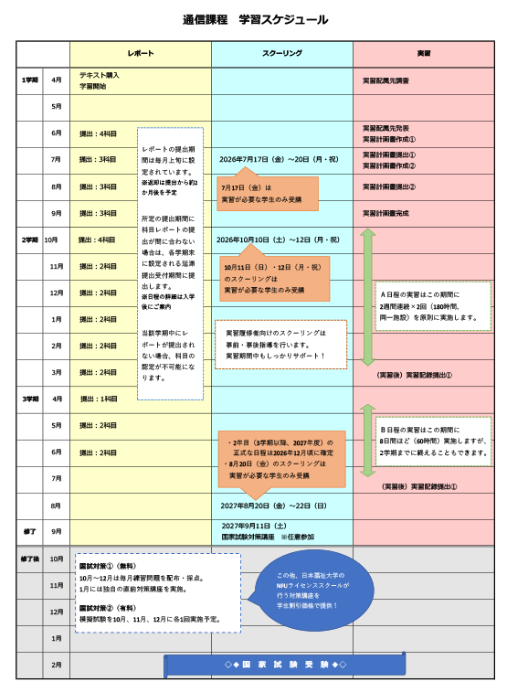 画像）学習スケジュール [2026年度入学者向け]