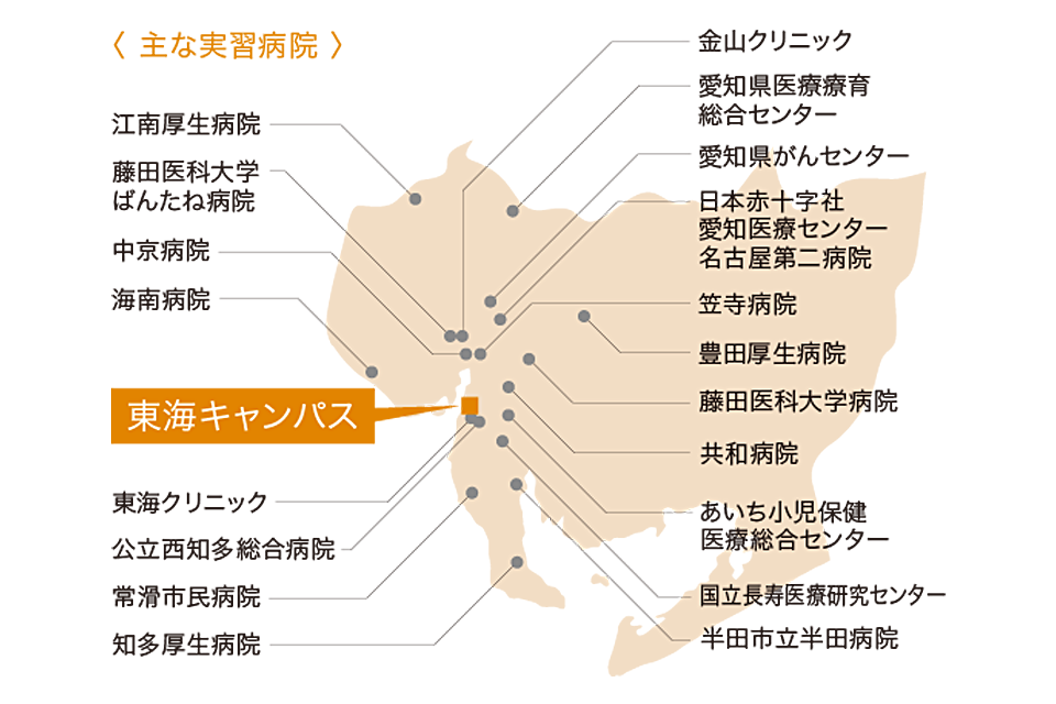 図：東海キャンパスの周辺の主な実習病院