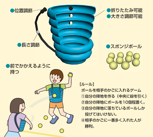 玉入れpeopleのイメージ