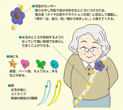 たすきくんのイメージ