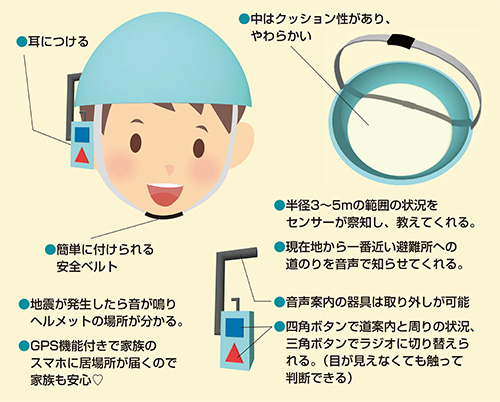 助けて!ヘルメットのイメージ