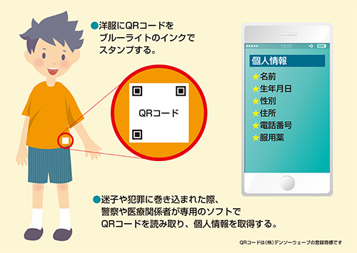 かざして発見〜迷った人を見つけます!〜のイメージ