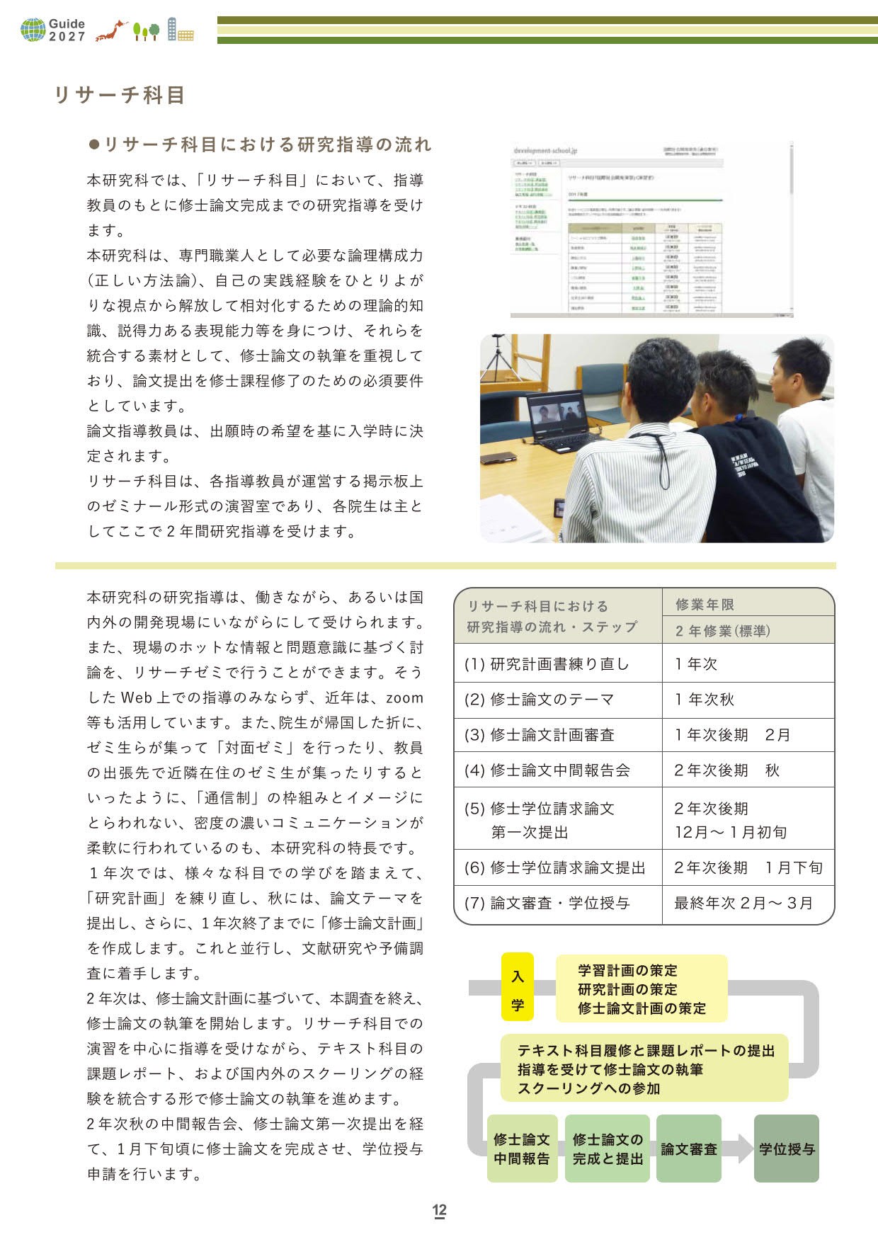 12ページ