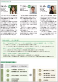 4ページ