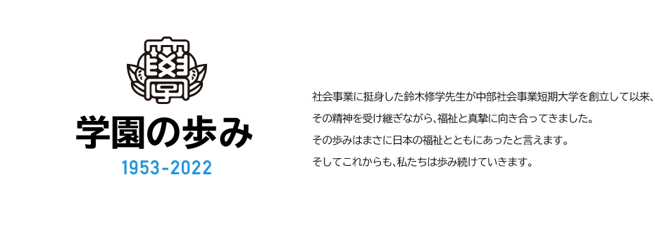 60年の歩み