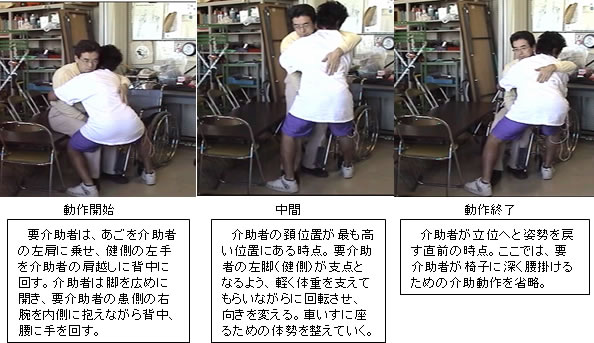 }R@Ԃڏ擮̊T