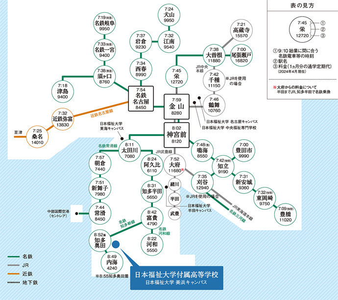 日本福祉大学付属高等学校へのアクセスルート