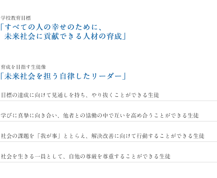 育成を目指す生徒像