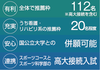 付属推薦制度のメリット