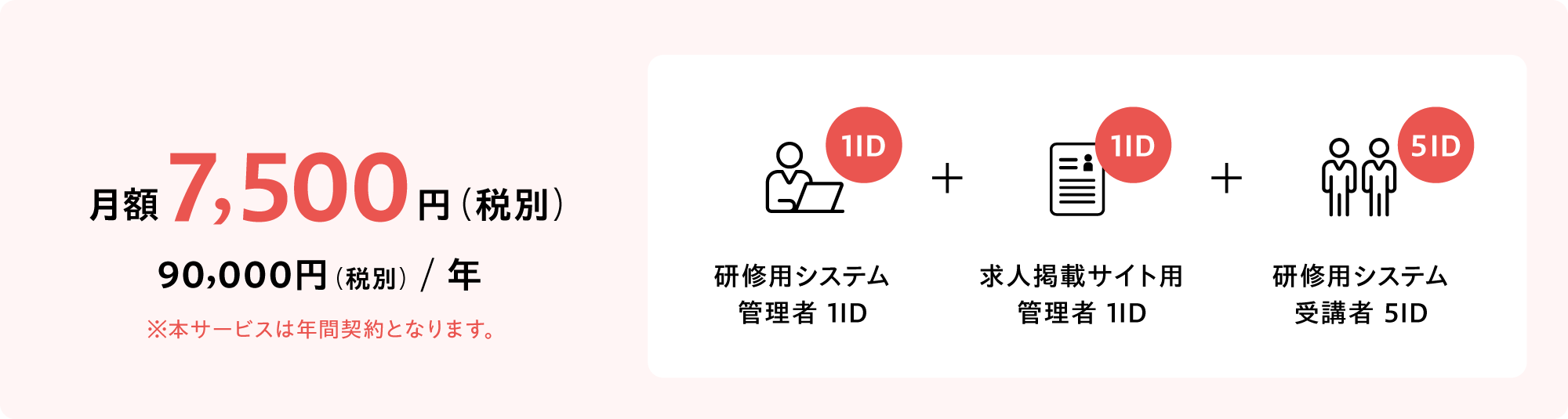 年額99,000円（税込）※本サービスは年間契約となります。研修用システム管理者1ID、求人情報掲載サイト用管理者1ID、研修用システム受講者5IDを追加