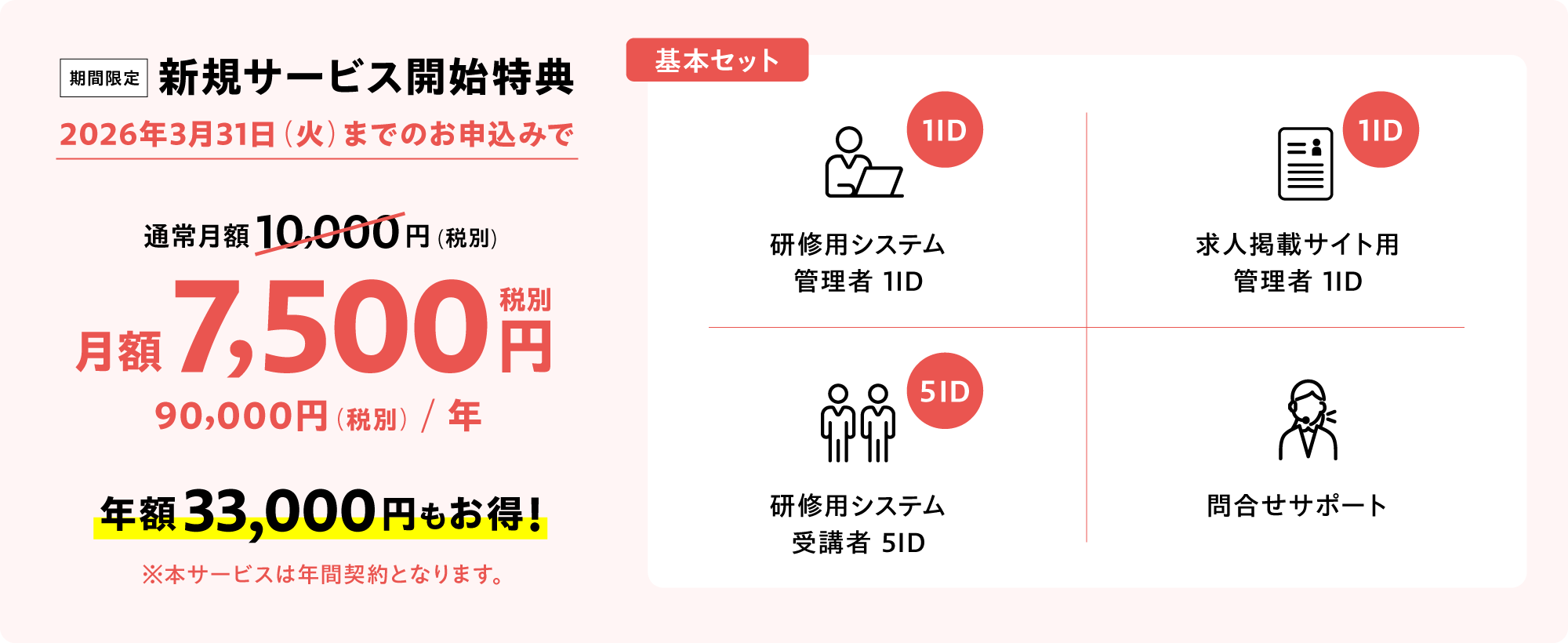 月額10,000円（税別）年額120,000円（税込）※本サービスは年間契約となります。基本パッケージ。研修用システム管理者1ID、求人情報掲載サイト用管理者1ID、研修用システム受講者5ID、問い合せサポート